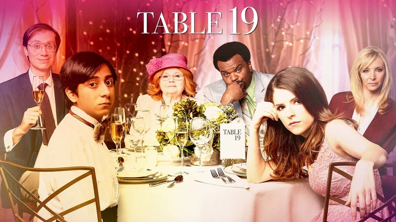 Table 19 0